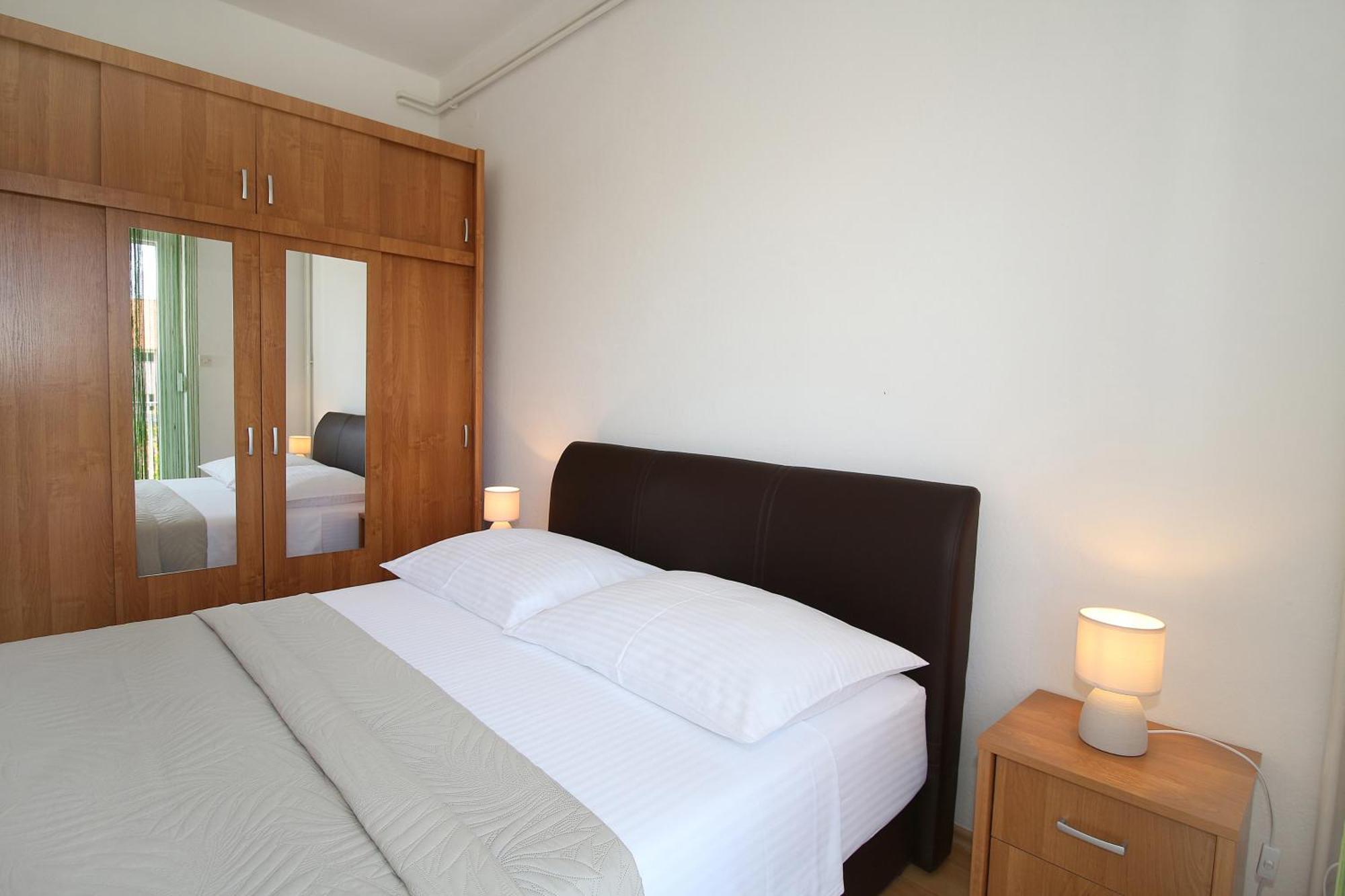 Ombla Apartmán *